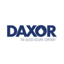 DXR stock logo