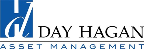 Day Hagan/Ned Davis Research Smart Sector ETF logo