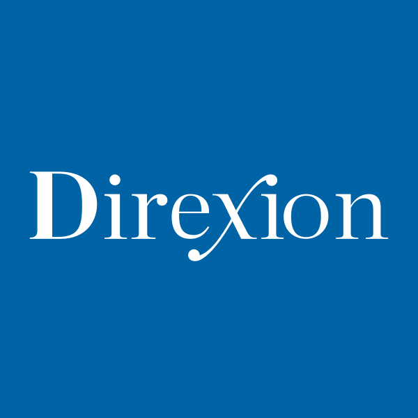 Direxion Daily AVGO Bear 1X Shares