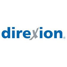 Direxion Daily MU Bear 1X Shares