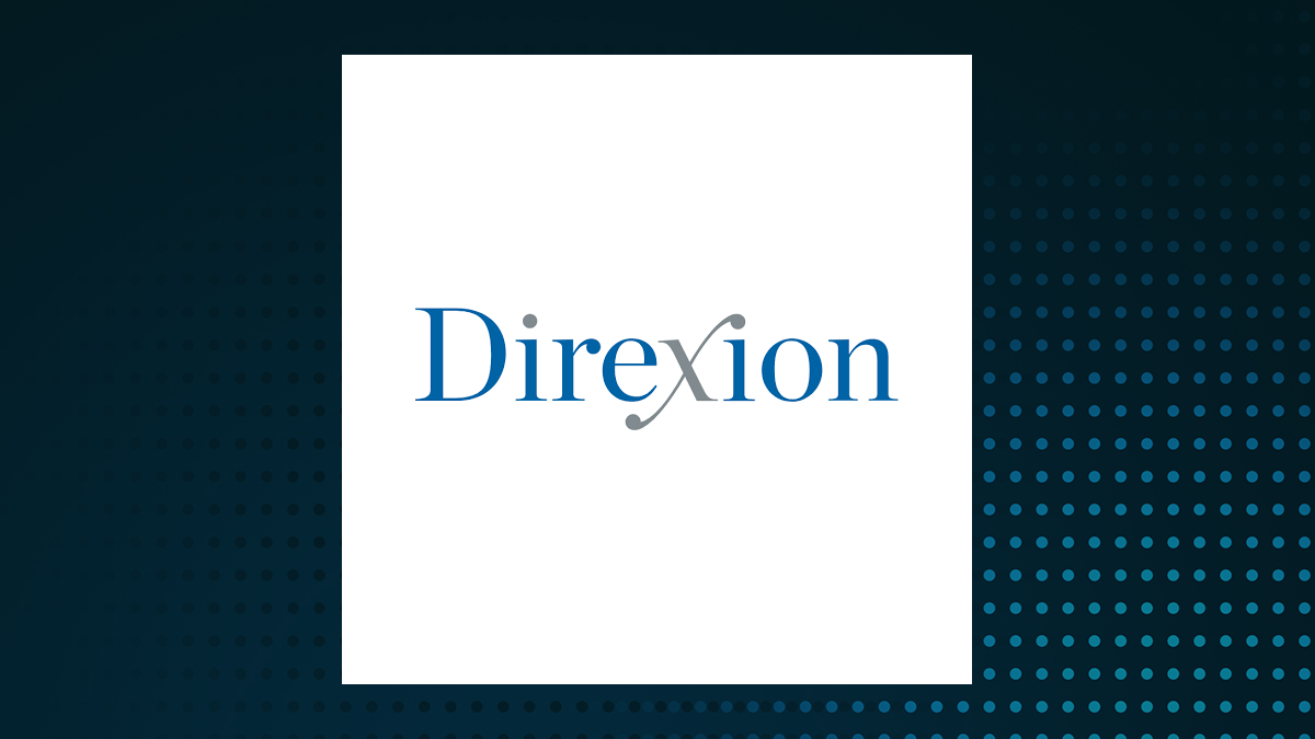 Direxion Daily TSLA Bull 2X Shares (NASDAQ:TSLL) Shares Gap Down to $9.36