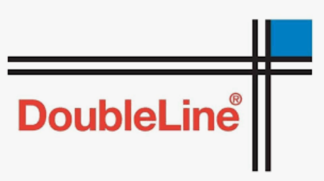 DoubleLine Opportunistic Credit Fund