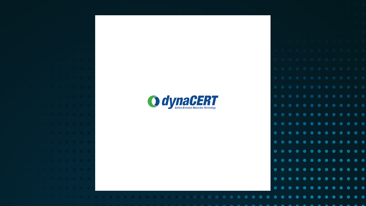 dynaCERT logo