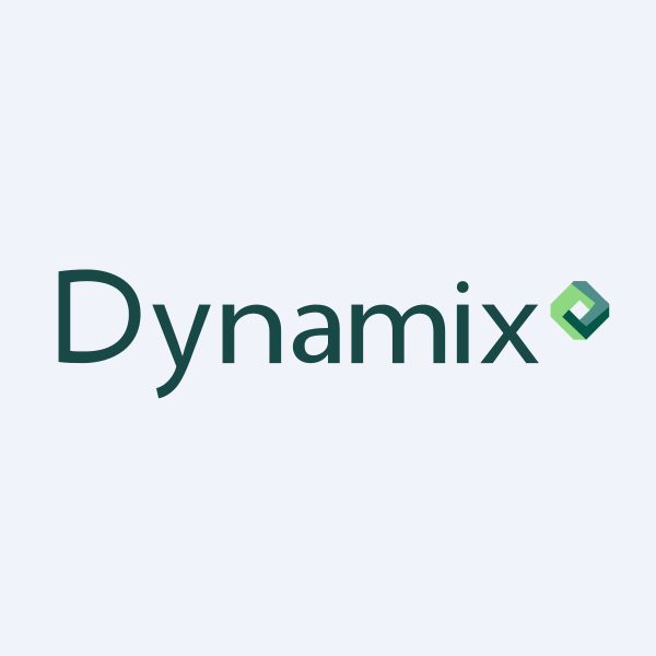 Dynamix Corp III stock logo
