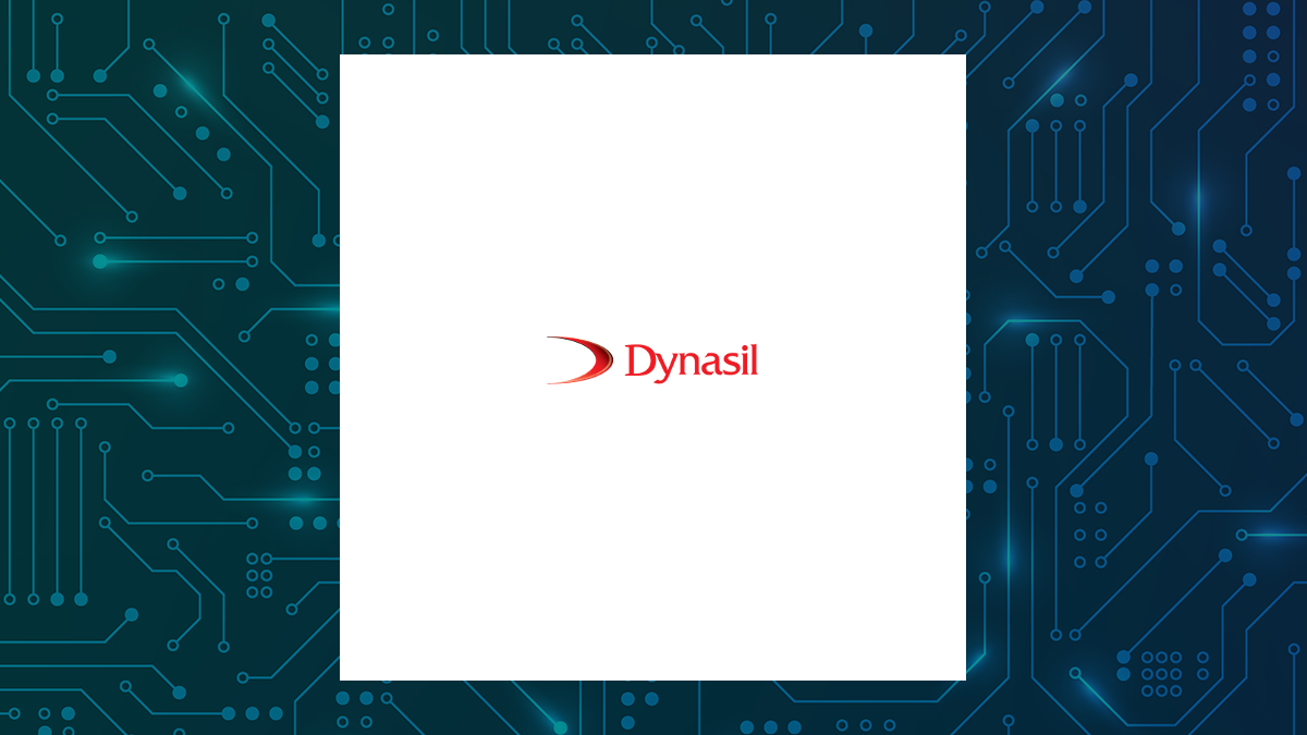 Dynasil Co. of America logo