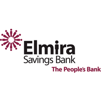 Short Interest in Elmira Savings Bank (NASDAQ:ESBK) Drops By 14.3% - Vimarsana News