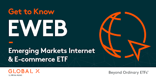 Emerging Markets Internet & Ecommerce ETF logo