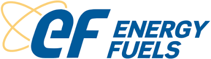 Energy Fuels (UUUU) Stock Chart and Price History 2026