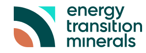 Energy Transition Minerals