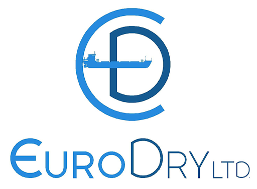 EDRY stock logo