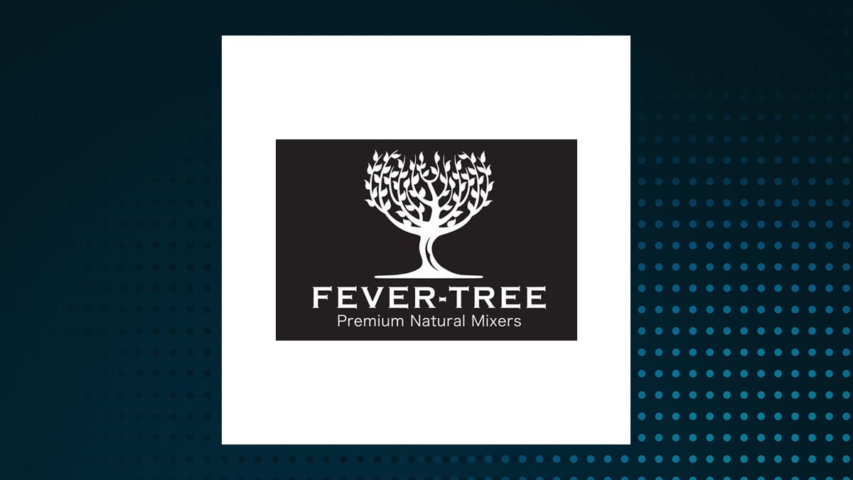 Fevertree Drinks (LON:FEVR) Given Sector Perform Rating at Royal Bank of Canada
