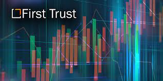 First Trust Nasdaq Bank ETF logo