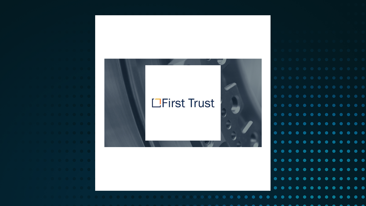 First Trust Switzerland AlphaDEX Fund logo