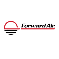 Forward Air (NASDAQ:FWRD) PT Lowered to $135.00 at Raymond James