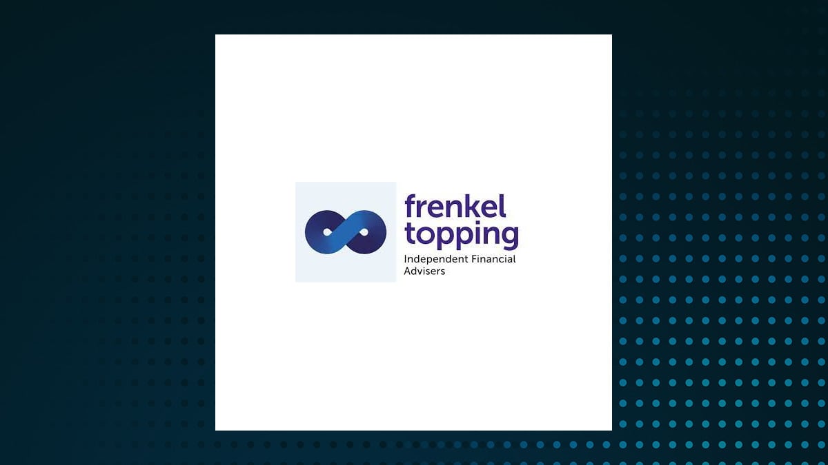 Frenkel Topping Group (LON:FEN) Stock Price Passes Below 50-Day Moving Average – Here’s What Happened