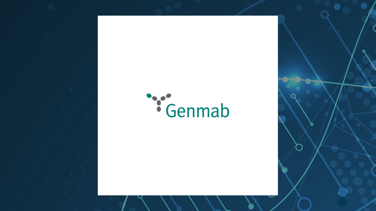 Genmab A/S logo