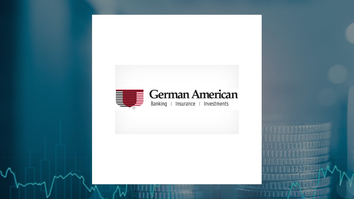 German American Bancorp logo