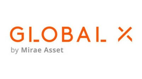 Global X AgTech & Food Innovation ETF