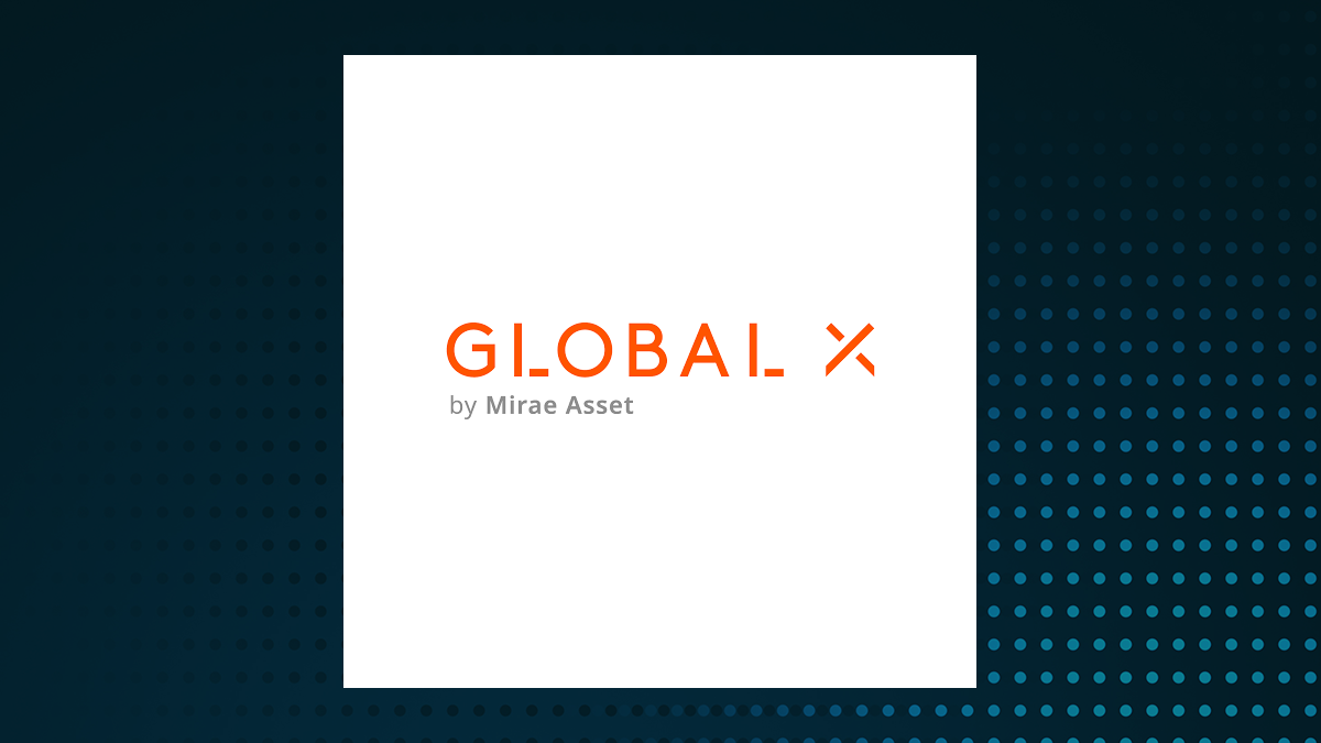 Global X Future Analytics Tech ETF logo