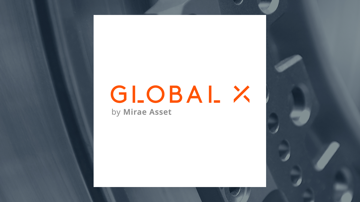 Global X Cloud Computing ETF Global X Cloud Computing ETF logo