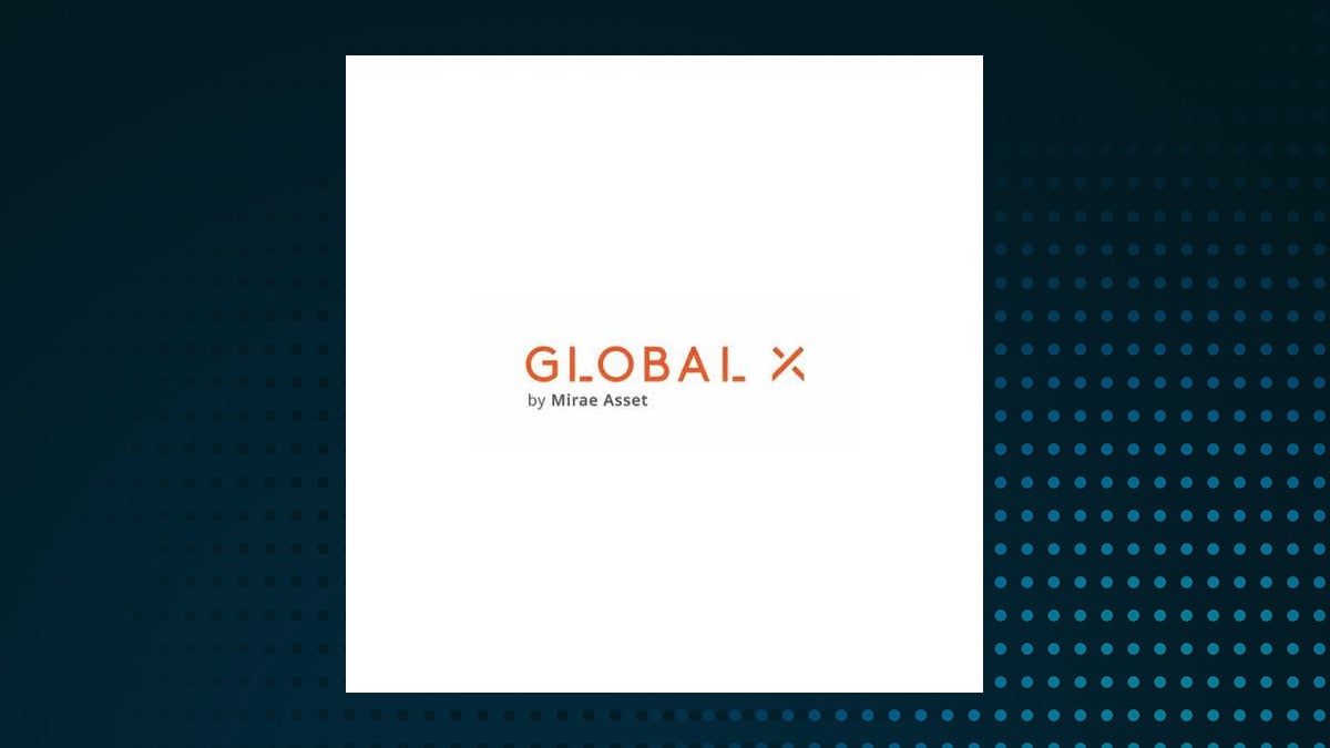 Global X Dax Germany ETF logo
