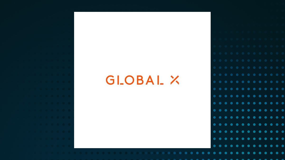 Global X Dow 30 Covered Call ETF logo