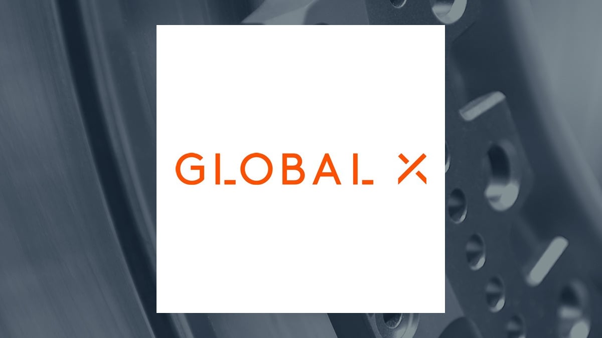 Global X FinTech Thematic ETF logo