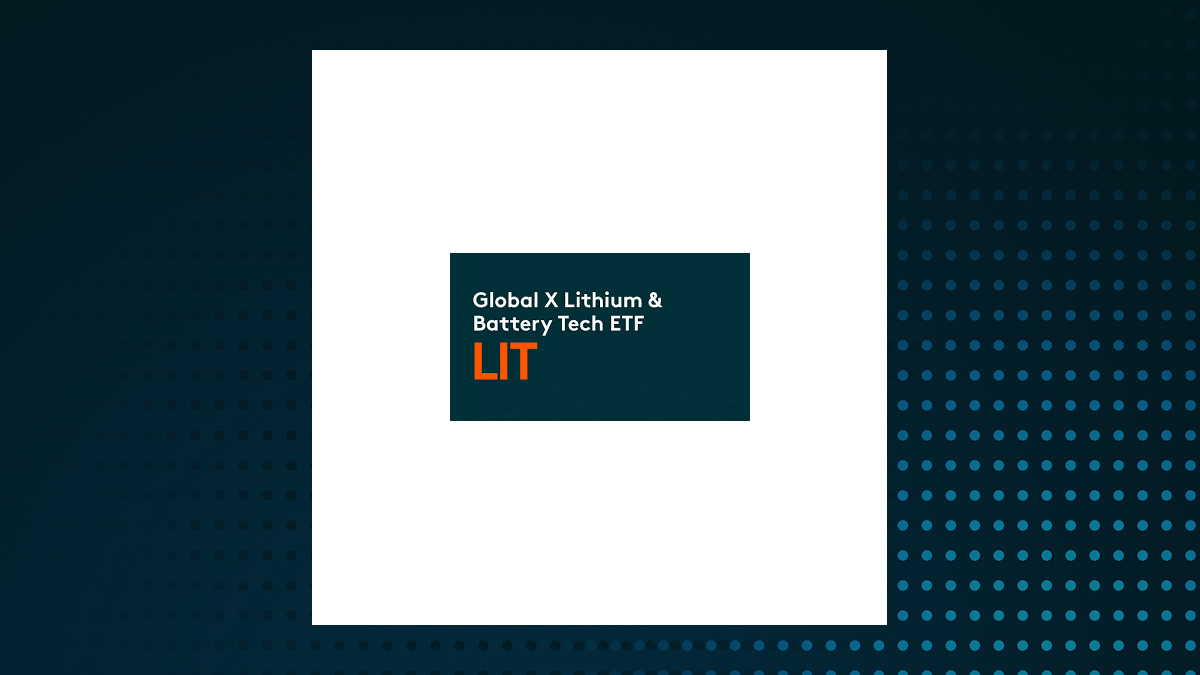 Global X Lithium & Battery Tech ETF logo