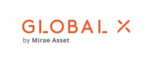 Global X MLP ETF logo