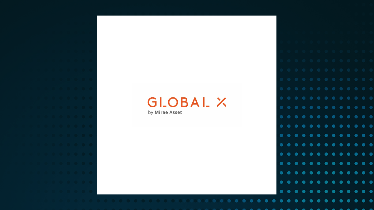 Global X S&P 500 Covered Call ETF logo