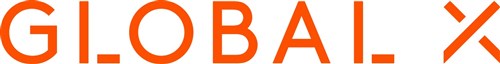Global X SuperDividend REIT ETF stock logo