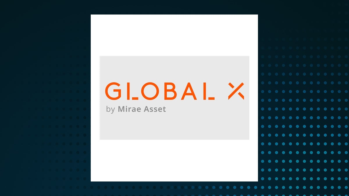 Global X SuperIncome Preferred ETF logo