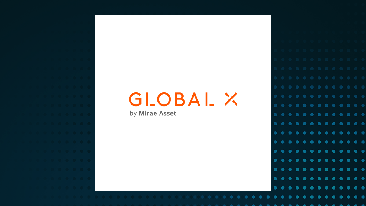 Global X Uranium ETF logo