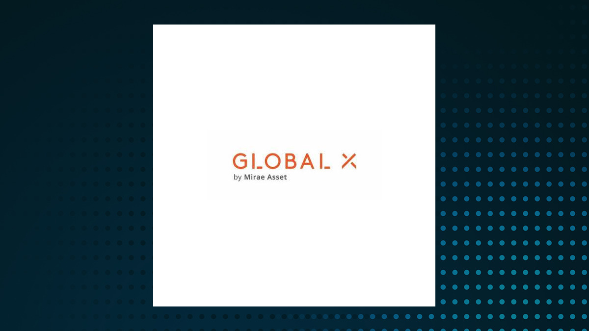 Global X U.S. Preferred ETF logo