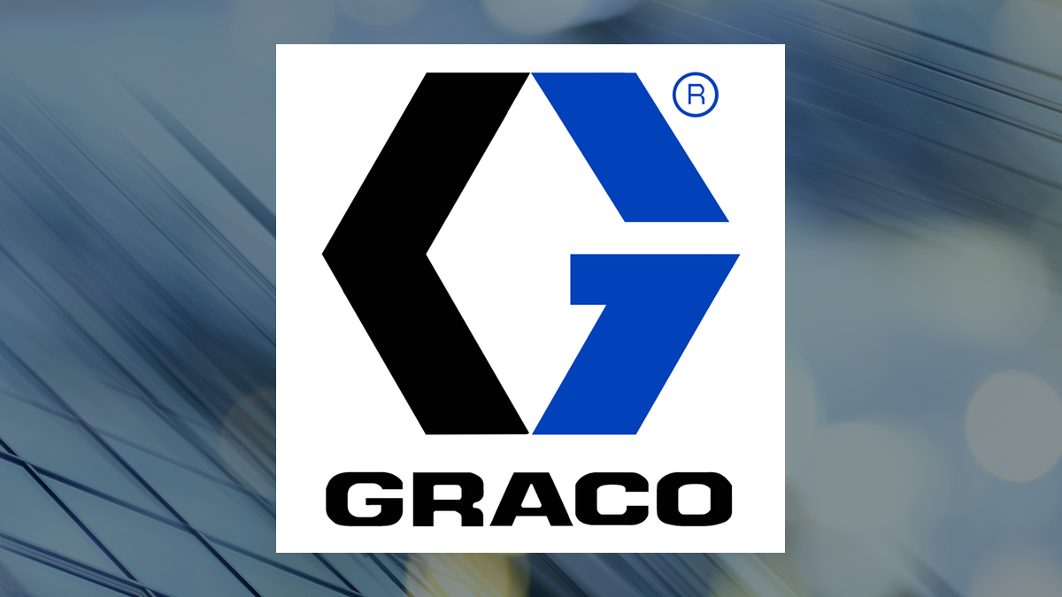 Graco logo