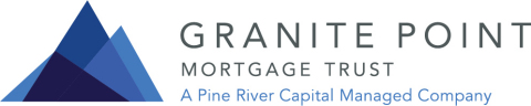 Raymond James Raises Granite Point Mortgage Trust (NYSE:GPMT) Price Target to $11.00