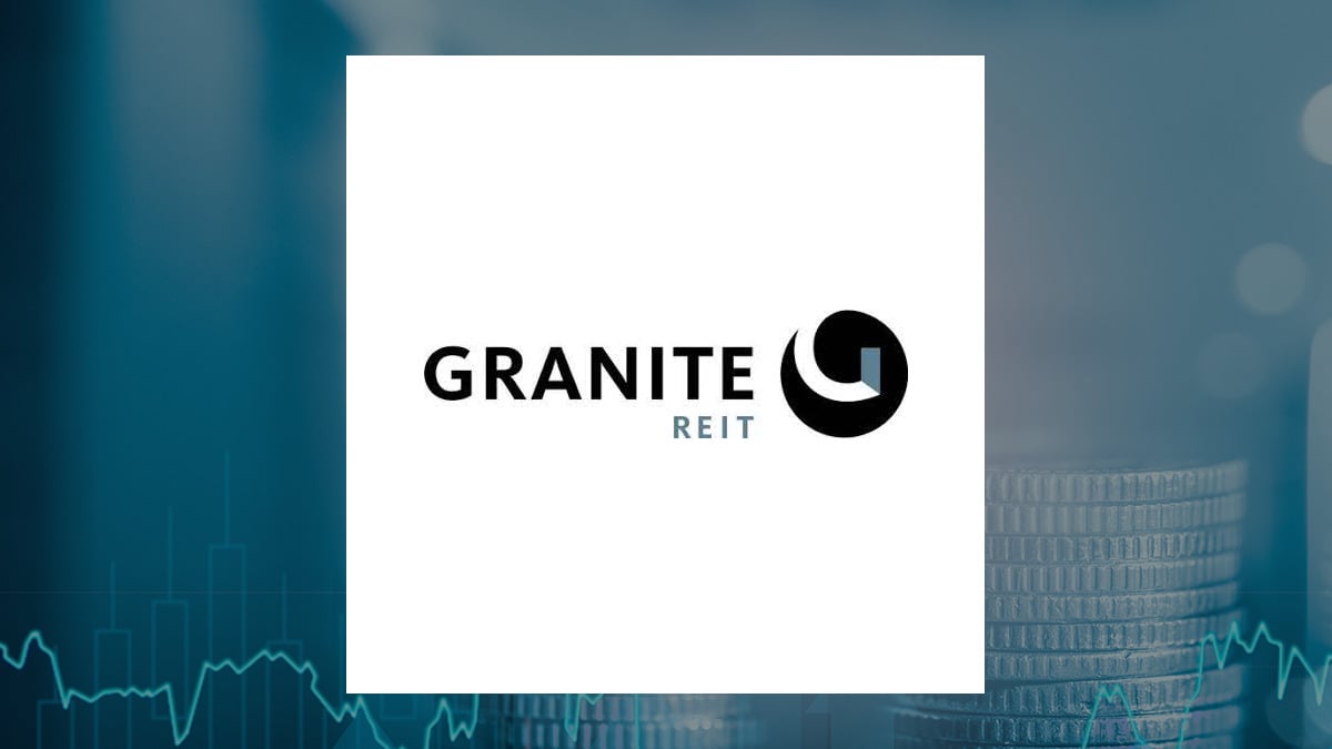 Granite Real Estate Inc. Staple logo