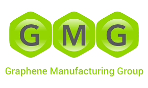 GMGMF stock logo
