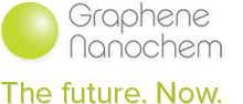 GRPH stock logo