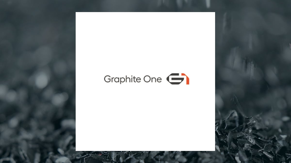 Graphite One (CVE:GPH) Share Price Passes Below 200 Day Moving Average ...