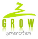 GRWG stock logo