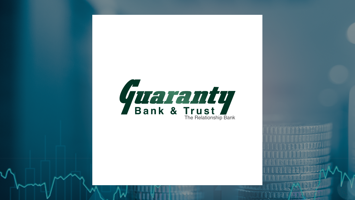 Guaranty Bancshares logo with Finance background