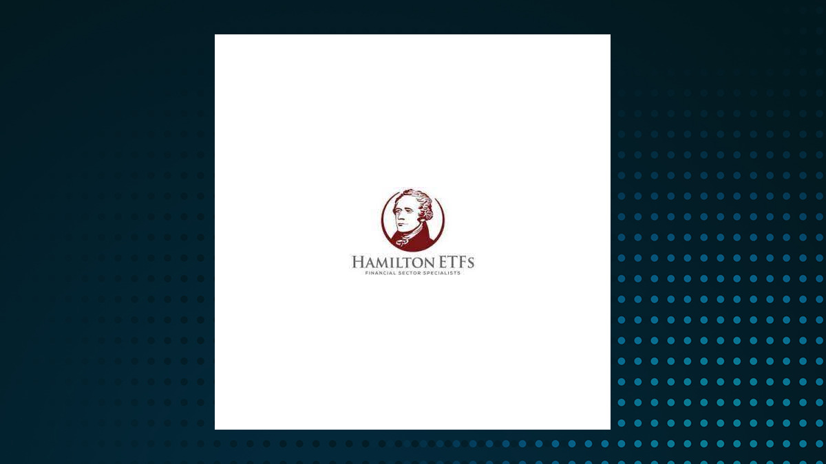 Hamilton Enhanced Multi-Sector Covered Call ETF logo