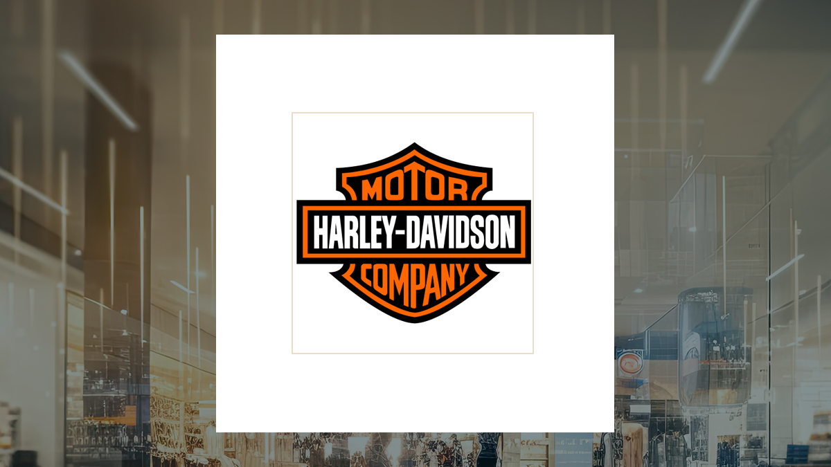 Harley-Davidson logo