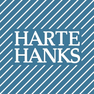 harte hanks stock market