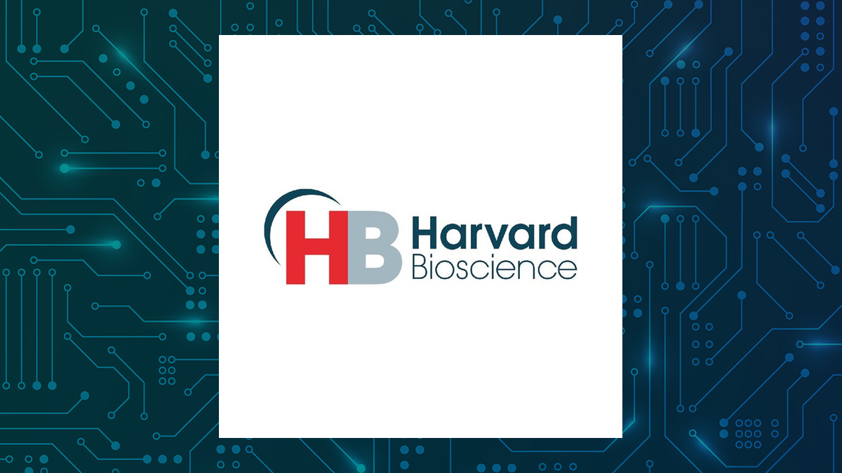 Harvard Bioscience logo