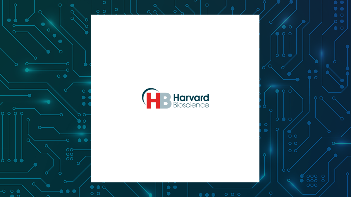 Harvard Bioscience logo
