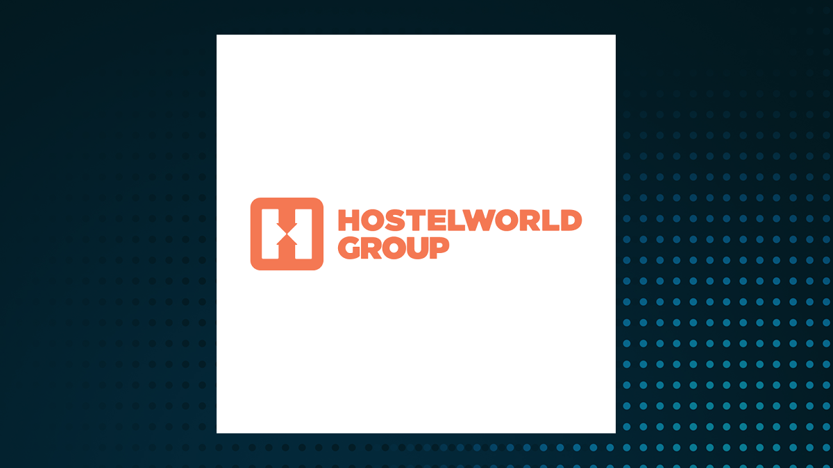 Hostelworld Group logo