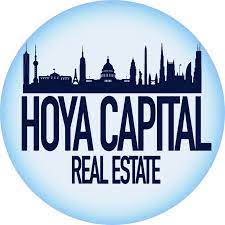 Hoya Capital Housing ETF