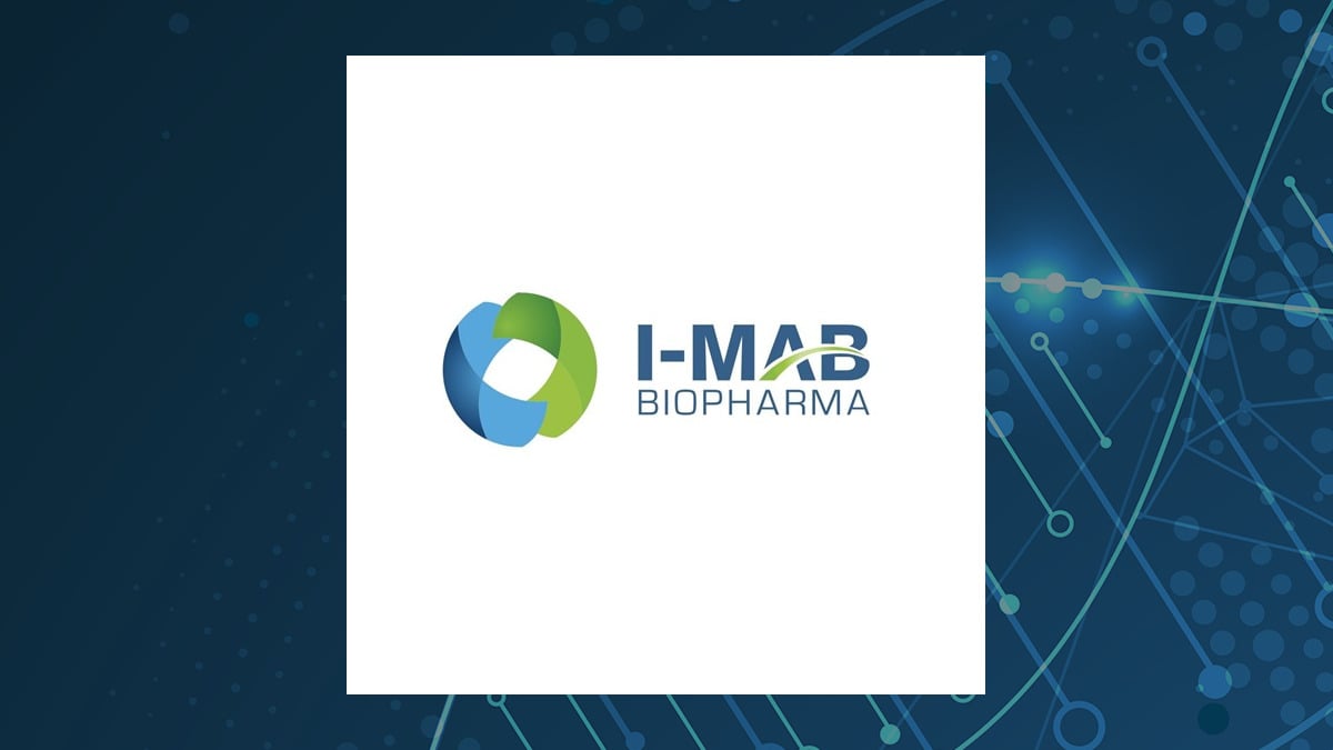 I-Mab logo with Medical background